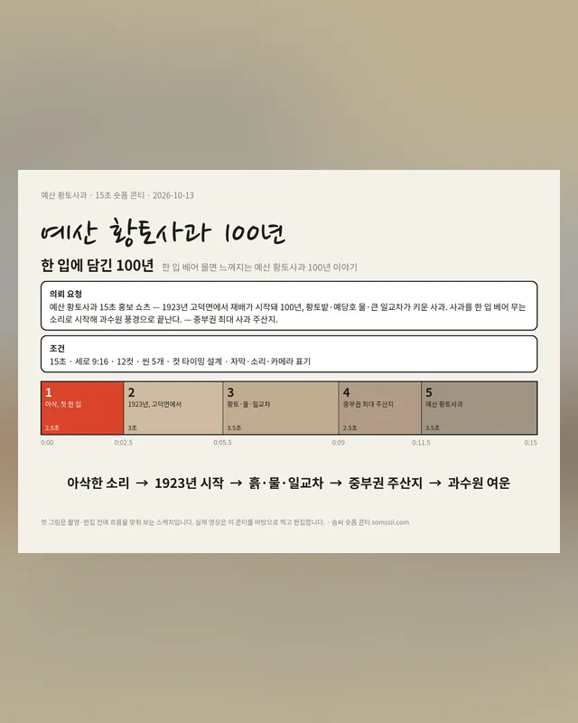 예산 황토사과 — 숏폼 콘티 15초