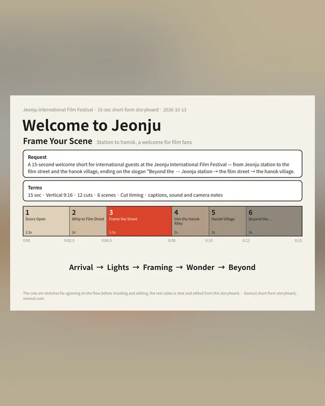 Welcome to Jeonju — 숏폼 콘티 15초